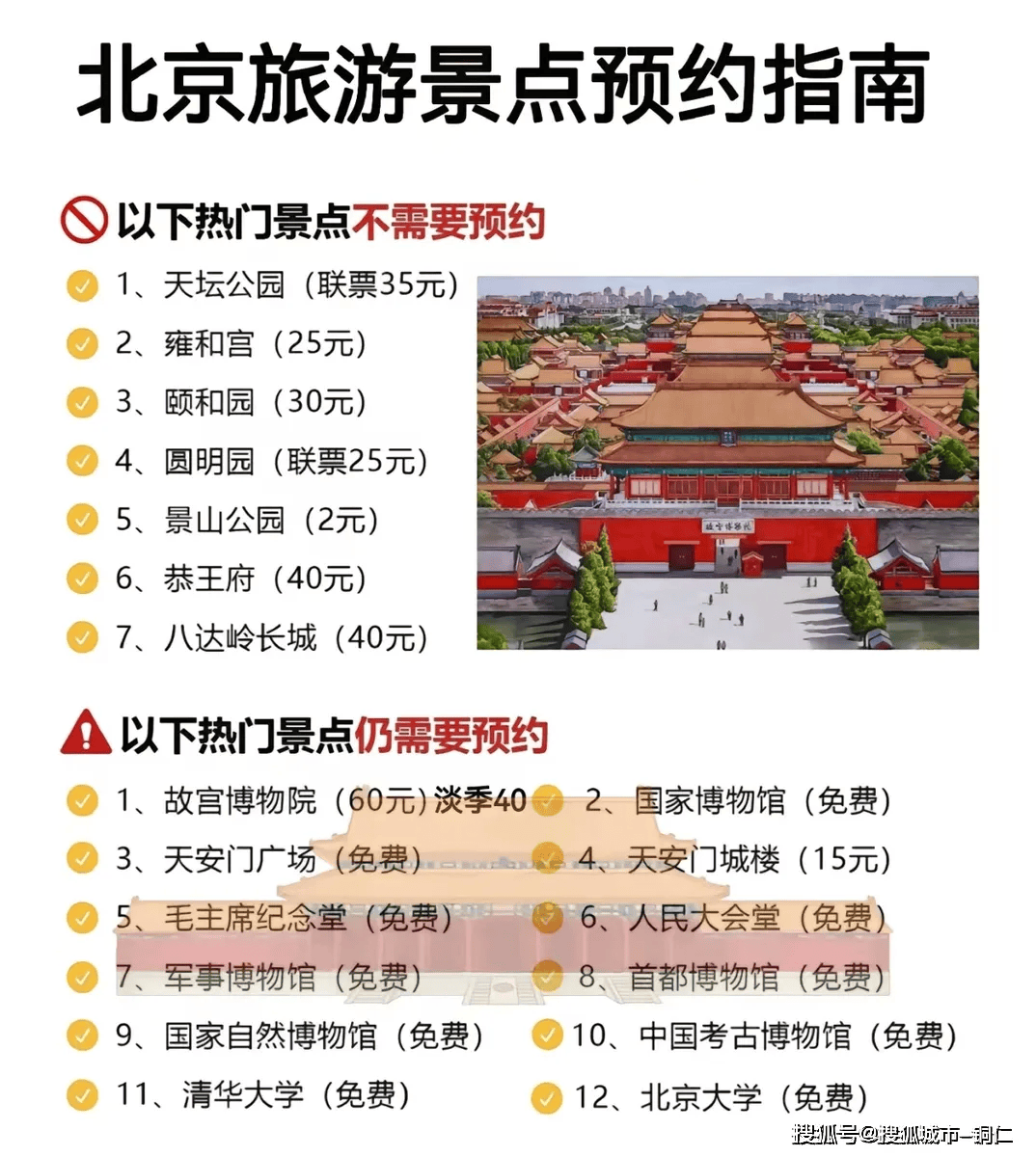 去北京旅行大概多少钱北京旅游详细攻略北一竞技官网行五日游攻略这样玩不踩雷(图2)