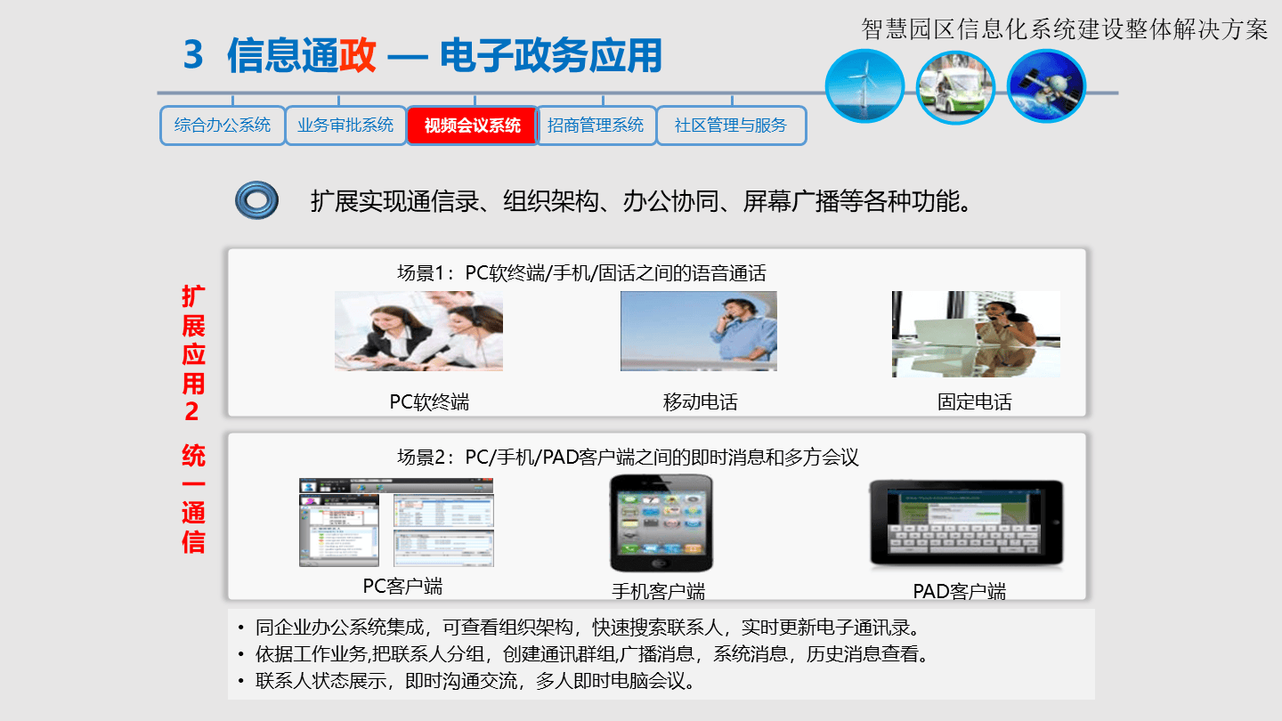 智慧园区信息化系统建设整体解决方案（64页 ppt）