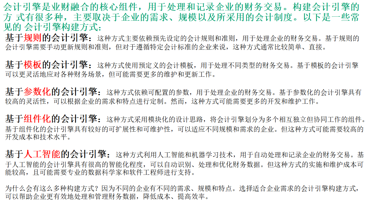 ChatGPT与数字化转型:业财融合的新纪元 (PPT) ChatGPT与数字化转型:业财融合的新纪元 (PPT)