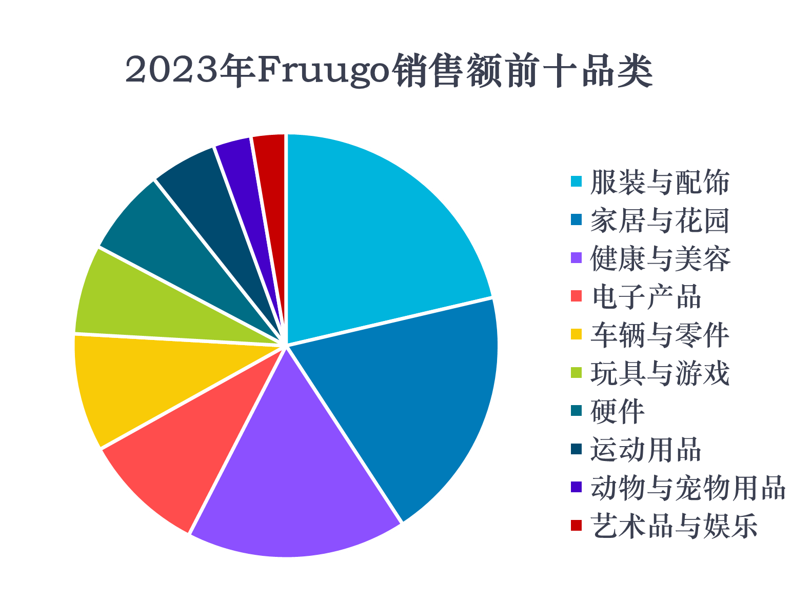 汽车配件批发 零售OB视讯网址(图1)