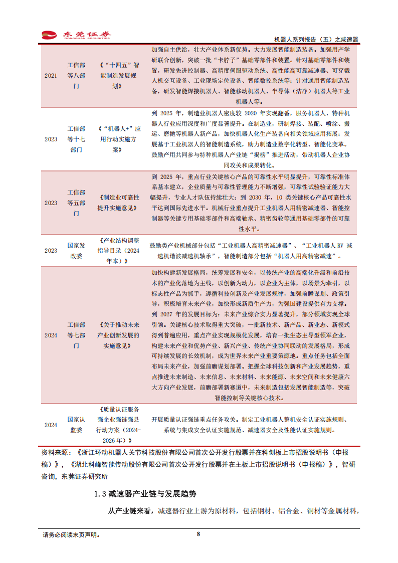 机器人系列报告(五)之减速器:机器人领域高渗透,下游需求增加拉动增量空间