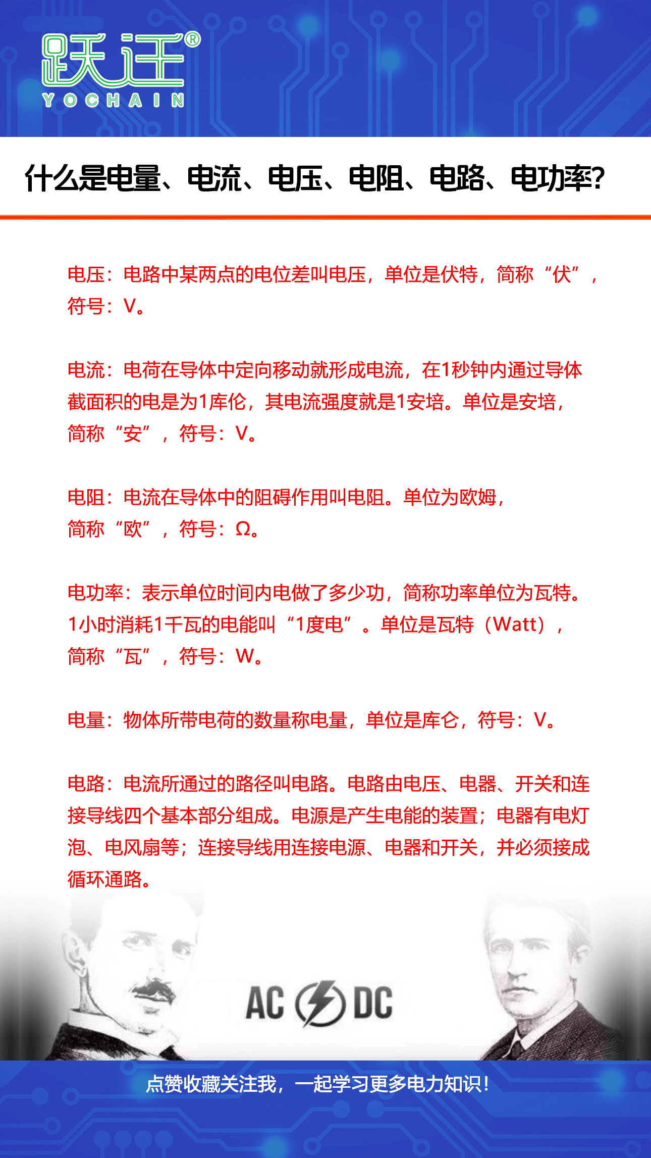 什么是电量、电流、电压、电阻、电路、电功率? #电工 #电工知识 #电气 #电工常识 #电工基础入门