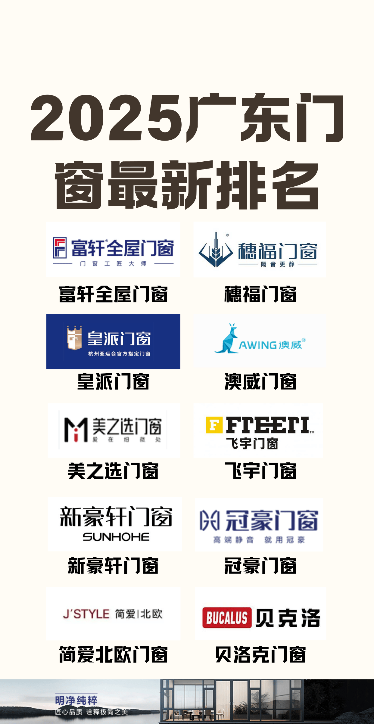 2025广东门窗最新排名