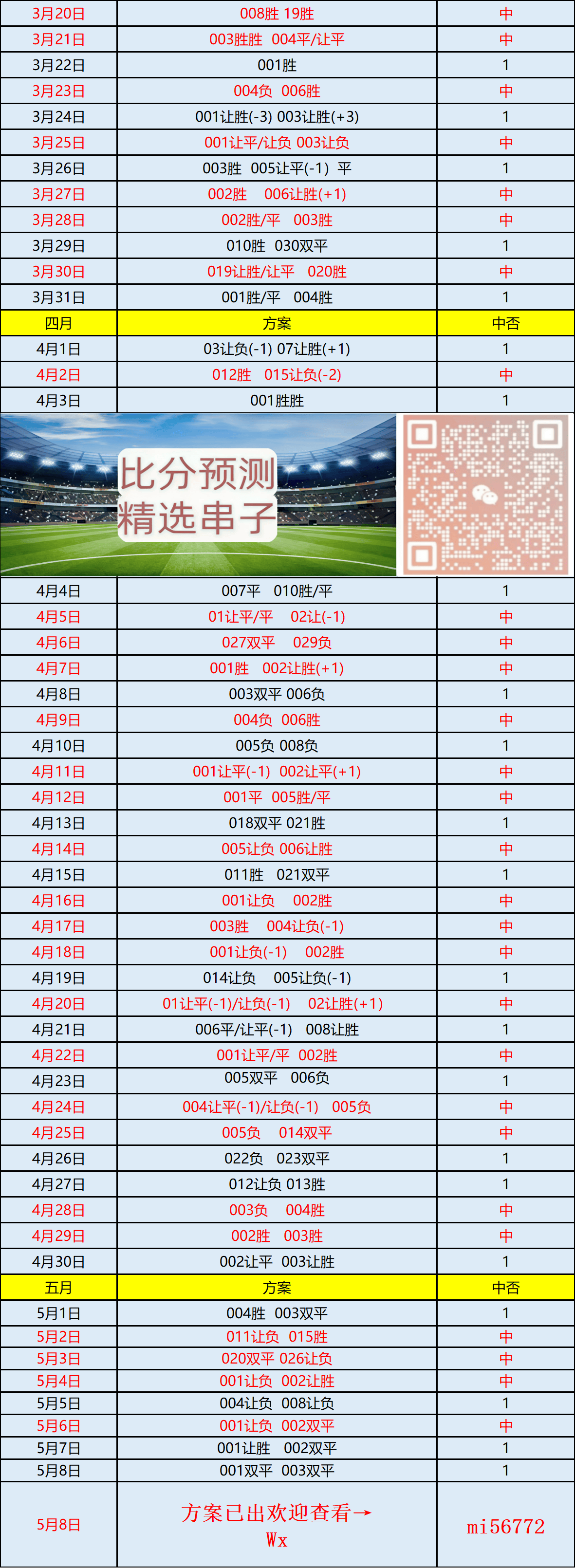马德里竞技VSW体育平台皇家社会：一场势均力敌的西甲对决及比分预测(图2)