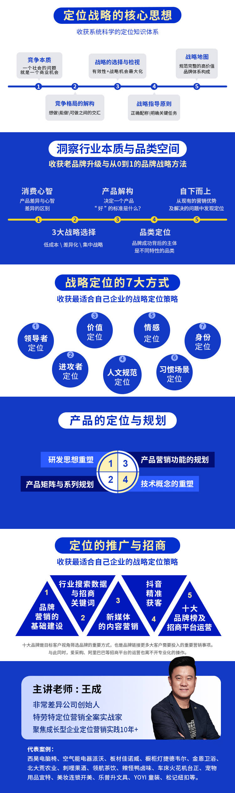 办公星空体育平台家具品牌策划案例(图4)