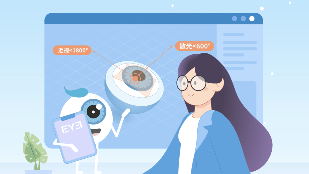 近视手术，可以医保报销吗？