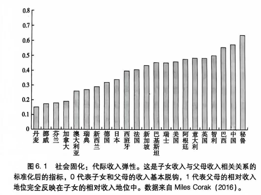 扒黄杨钿甜，有完没完