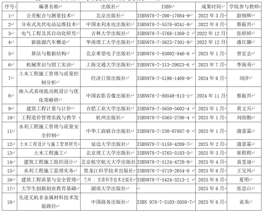 文章配图-15