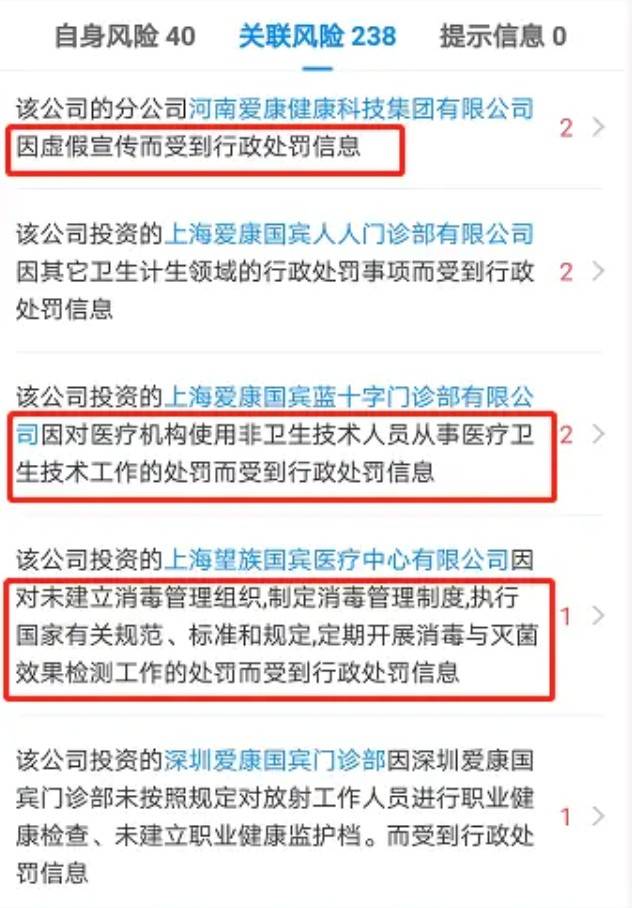 原创             机构体检，原来只是大众健康消费的“安慰剂”？