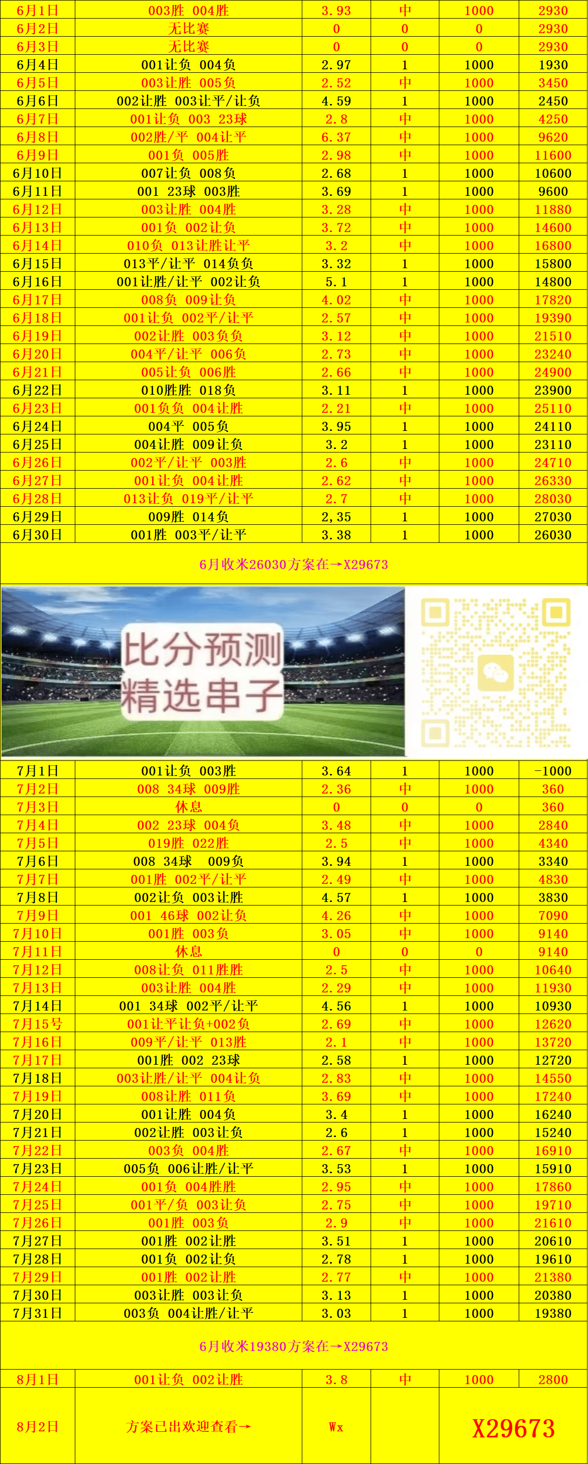 汉坎VS博德西班牙足球甲级联赛闪耀：比分预测