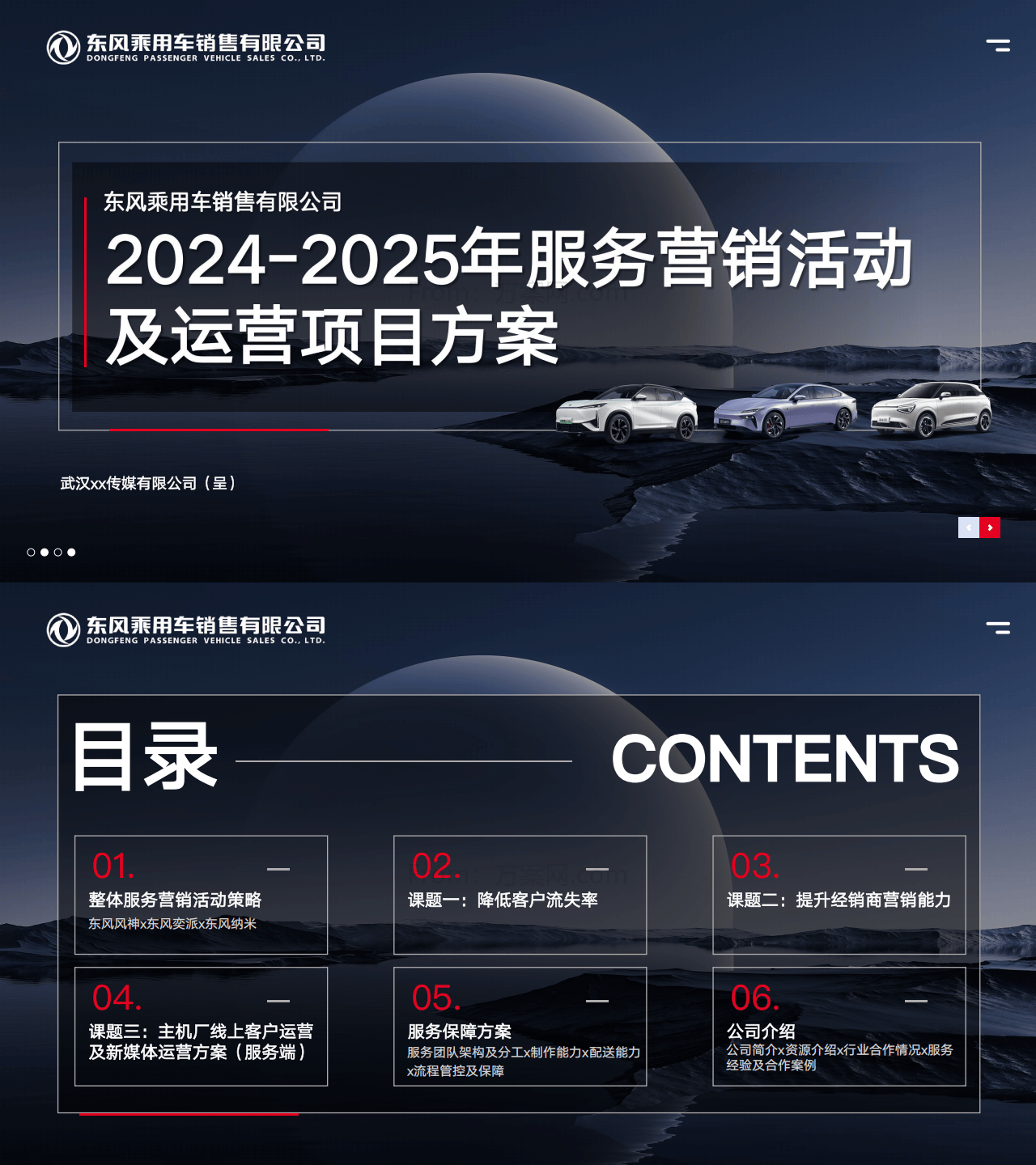 深度解析东风2025营销路线图：区域活动、新媒体运营与客户留存全策略