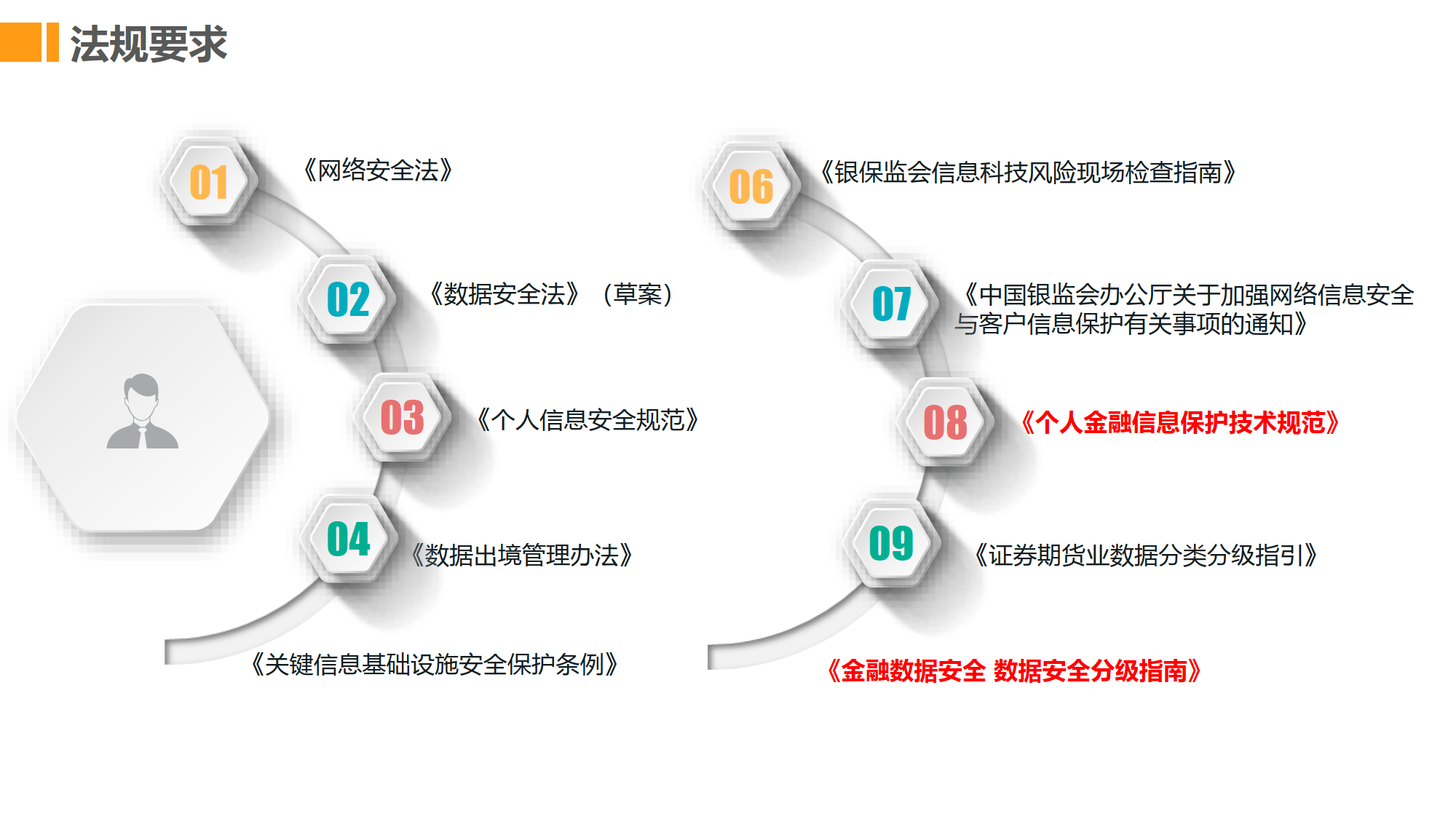 文章配图-5