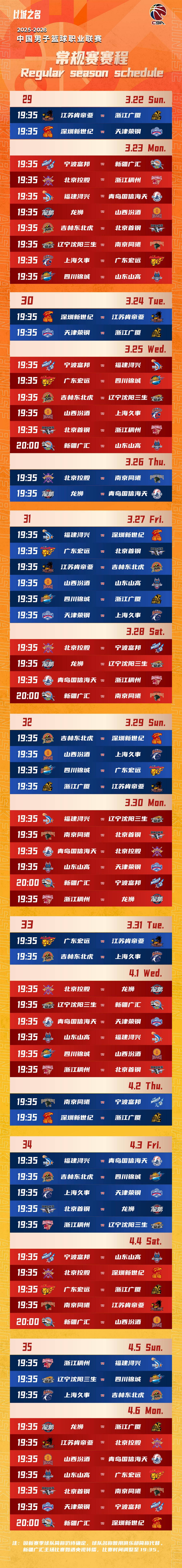 2025-2026赛季CBA赛程：12月12日开赛 常规赛42轮