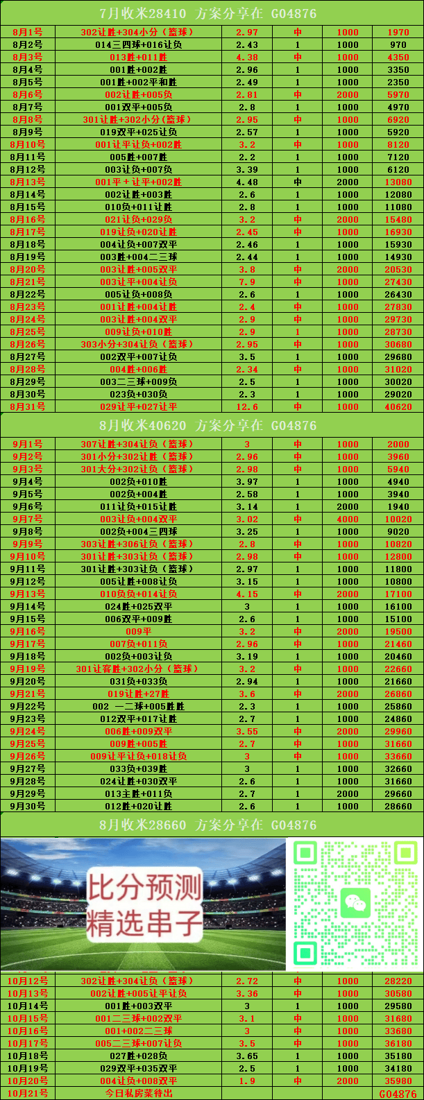 “英格兰足球超级联赛英超 利兹联VS西汉姆