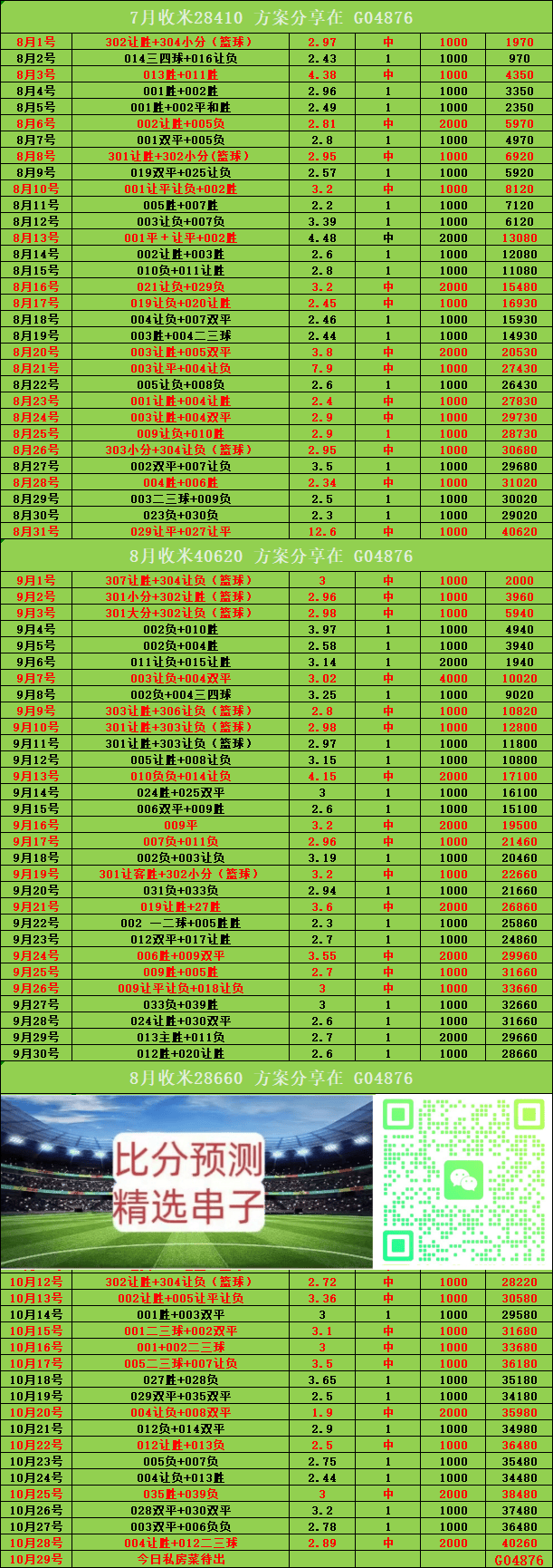 “西班牙足球甲级联赛周五017 英冠 雷克