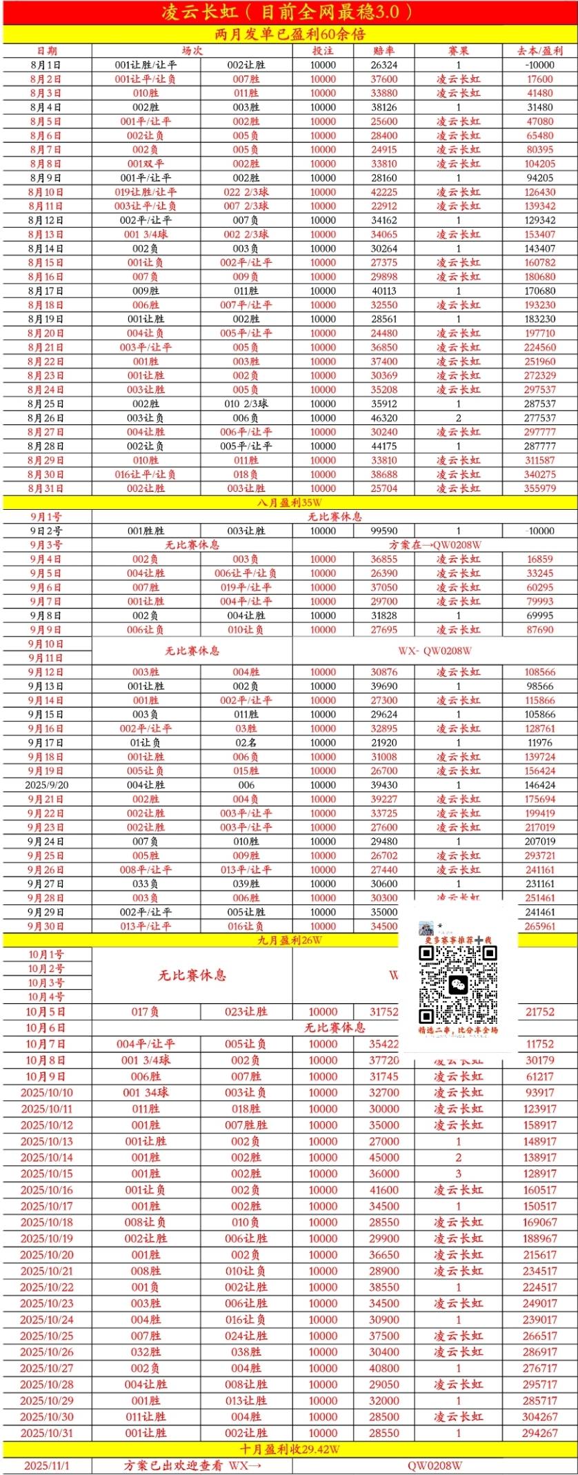 欧冠：马赛 VS 亚特兰大