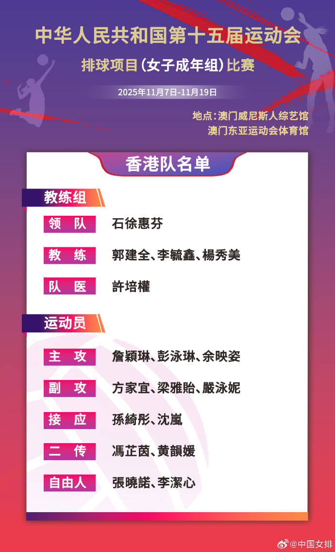 全运会女排成年组7日开赛 朱婷领衔河南队首日战天津