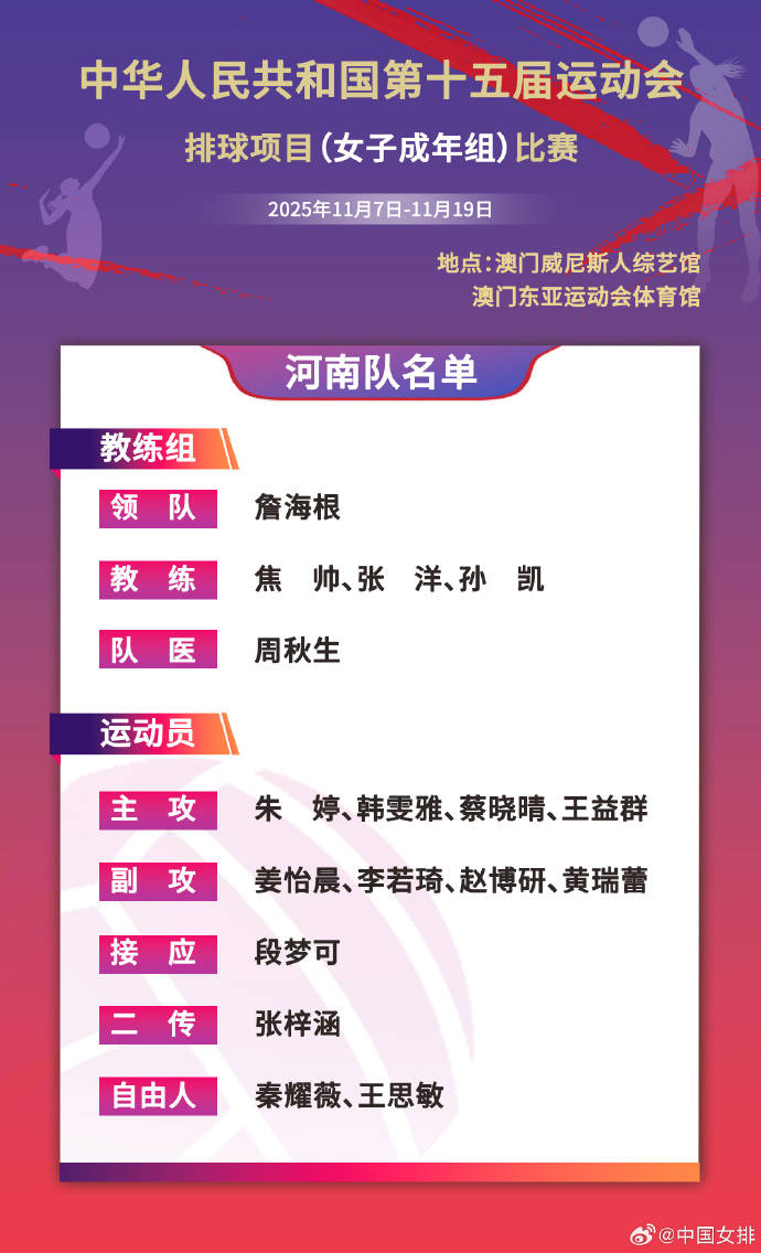 全运会女排成年组7日开赛 朱婷领衔河南队首日战天津