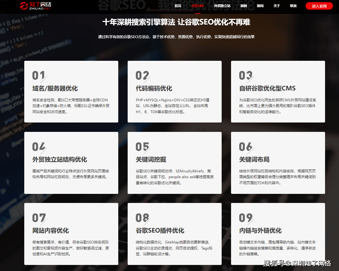 外贸独立站开发后期：谷歌seo推广的深度实践指南