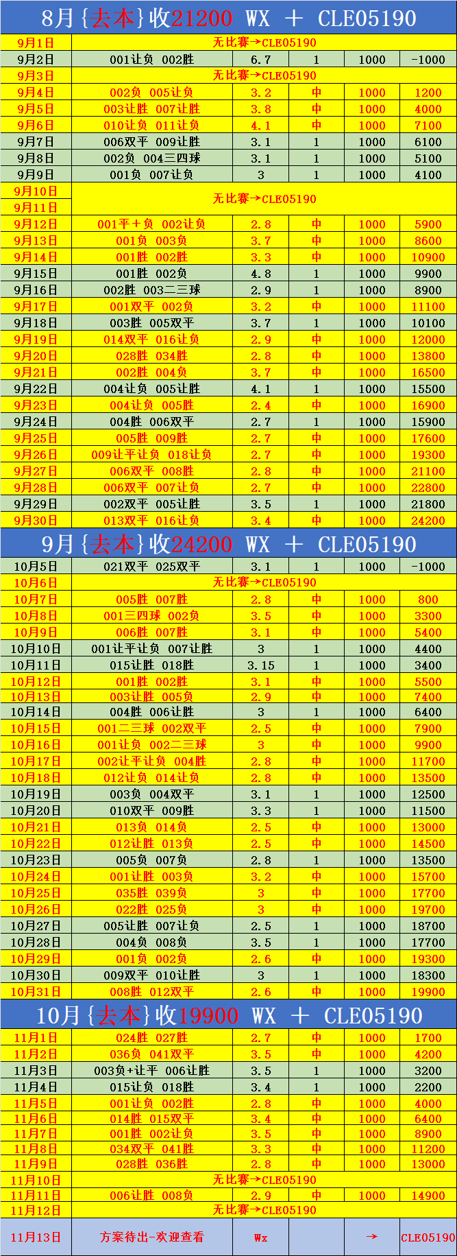 西甲联赛免费高清直播＋实时赛程积分榜＋竞彩预测全覆盖（2025赛季）卢森堡VS德国比分预测