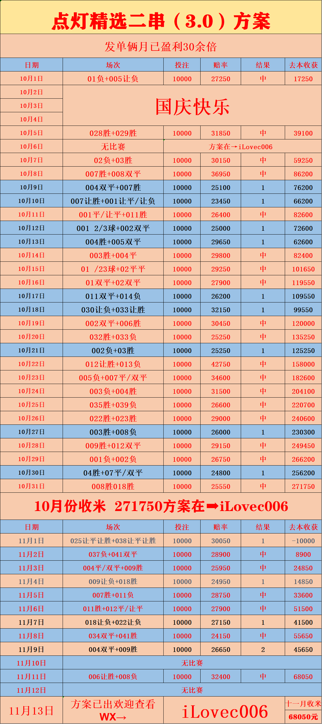 英超联赛免费高清直播+实时赛程+积分预测（2025赛季全覆盖）周五008 国际赛：委内瑞拉VS澳大利亚比分预测
