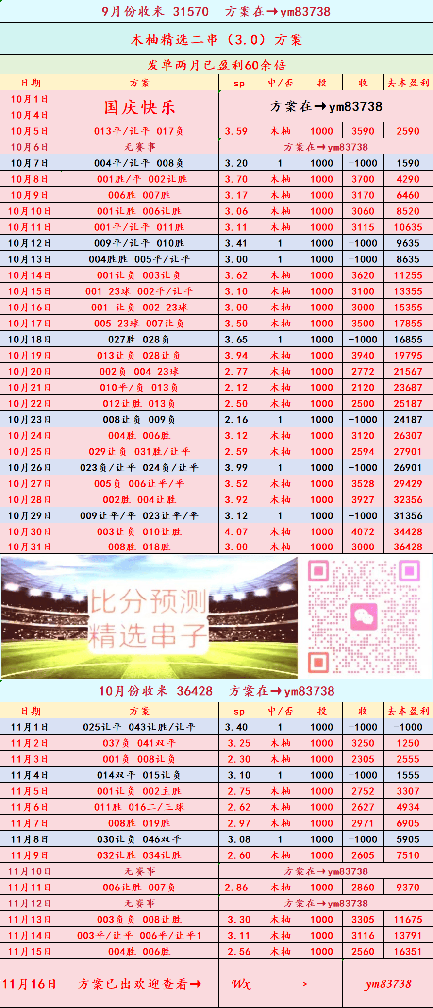 捷克VS直布罗陀：比分英格兰足球超级联赛预测分析