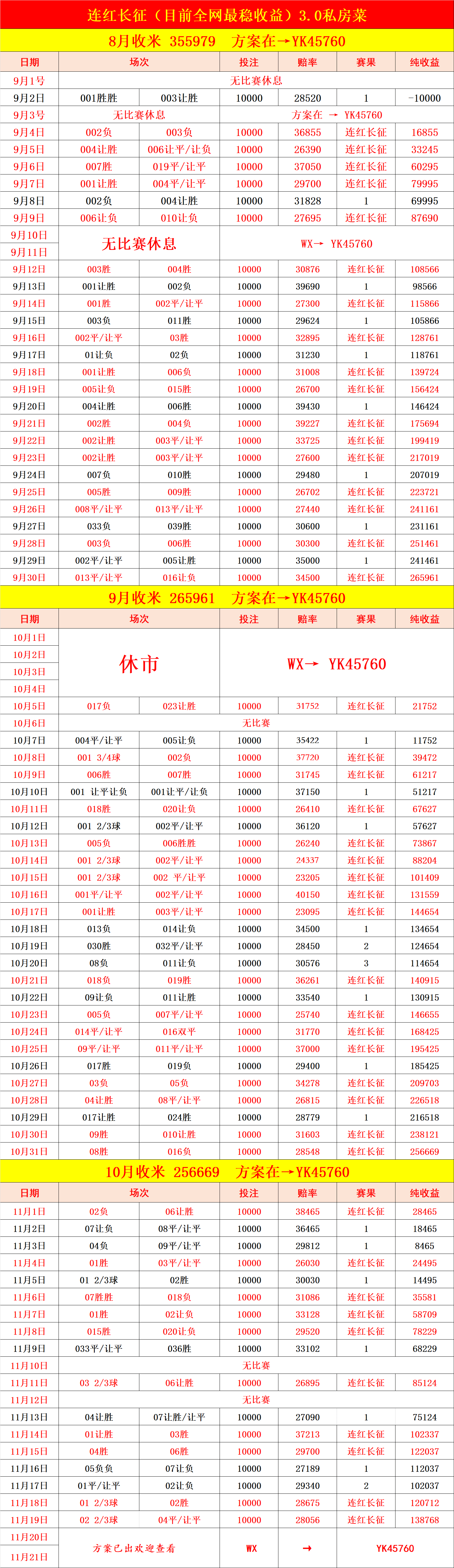 西班牙足球甲级联赛阿德莱德联对阵墨尔本城：赛前比分预测