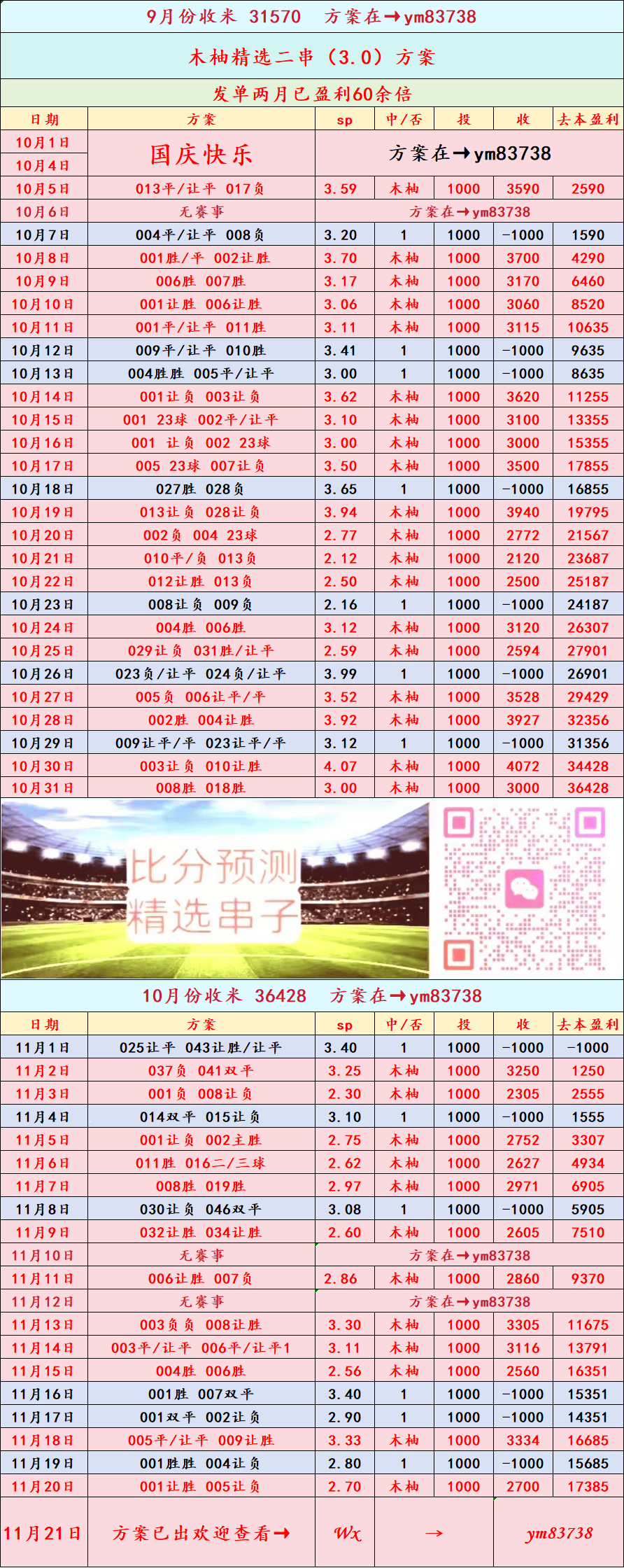 西甲联赛免费高清直播＋实时赛程积分榜＋竞彩预测全覆盖（2025赛季）拜仁慕尼黑VS弗赖堡：德甲焦点战比分预测