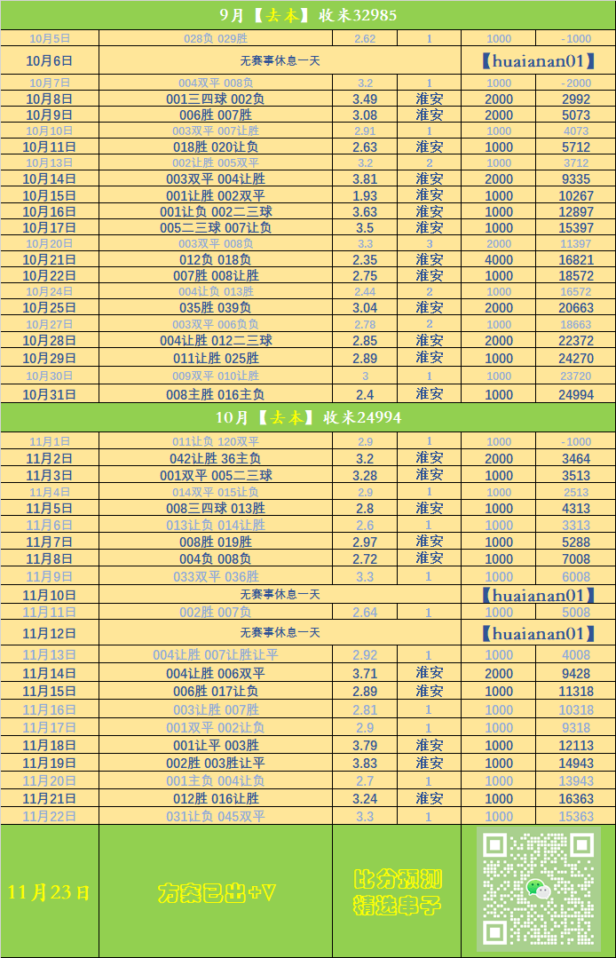 英超联赛免费高清直播+实时赛程+积分预测（2025赛季全覆盖）英超 曼彻斯特联VS埃弗顿 赛事详情