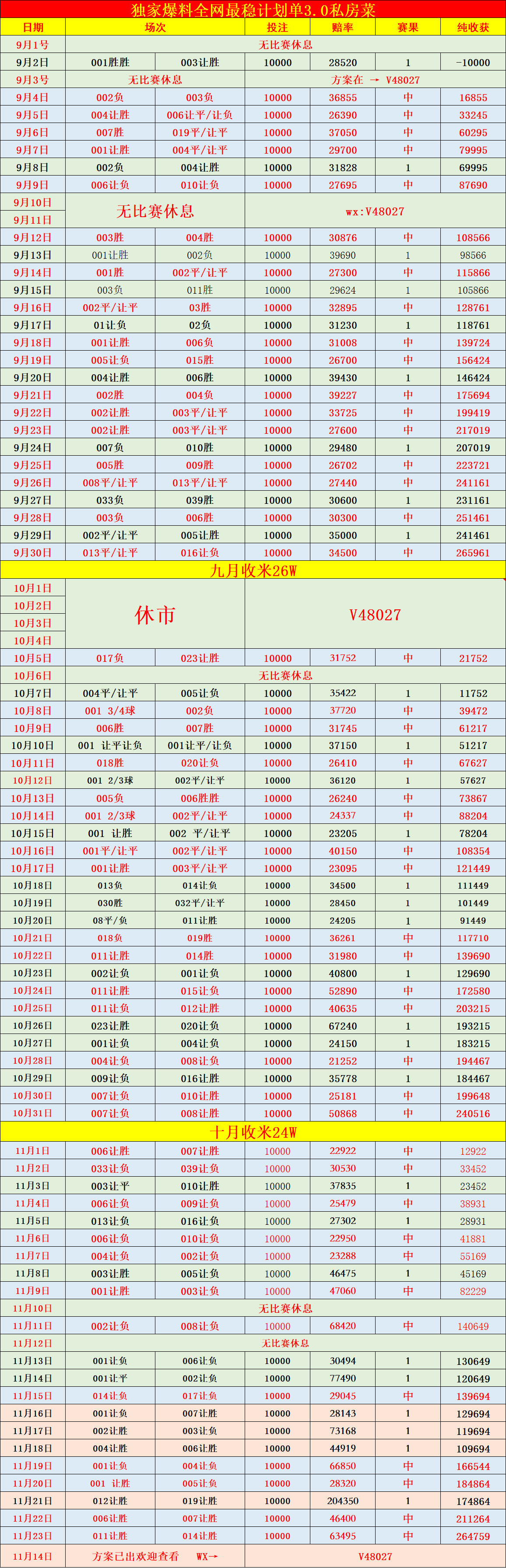 周二01西甲联赛免费高清直播＋实时赛程积分榜＋竞彩预测全覆盖（2025赛季）3 英冠：沃特福德VS普雷斯顿 比分预测
