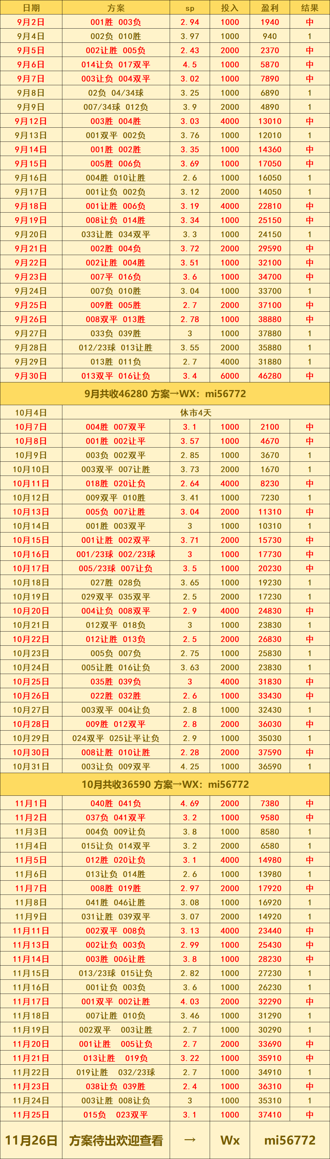 “英格兰足球超级联赛欧罗巴 罗马VS中日德