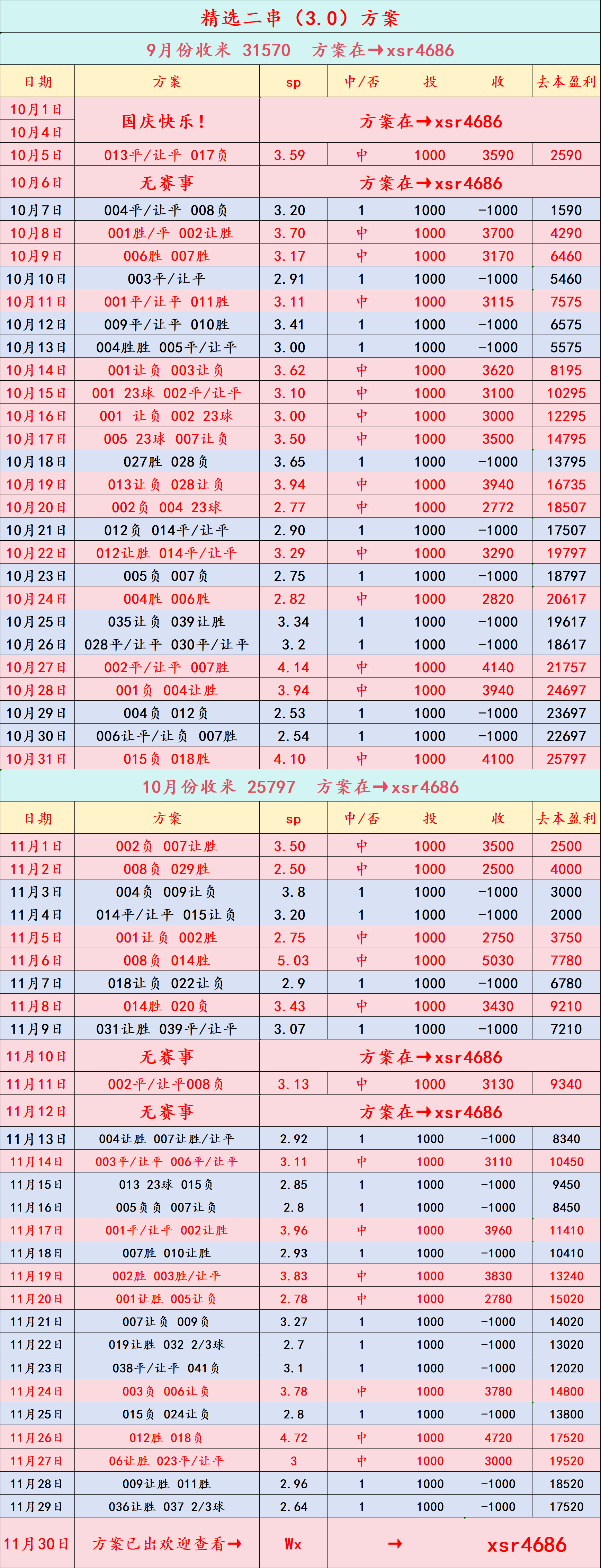 “西甲联赛免费高清直播＋实时赛程积分榜＋竞