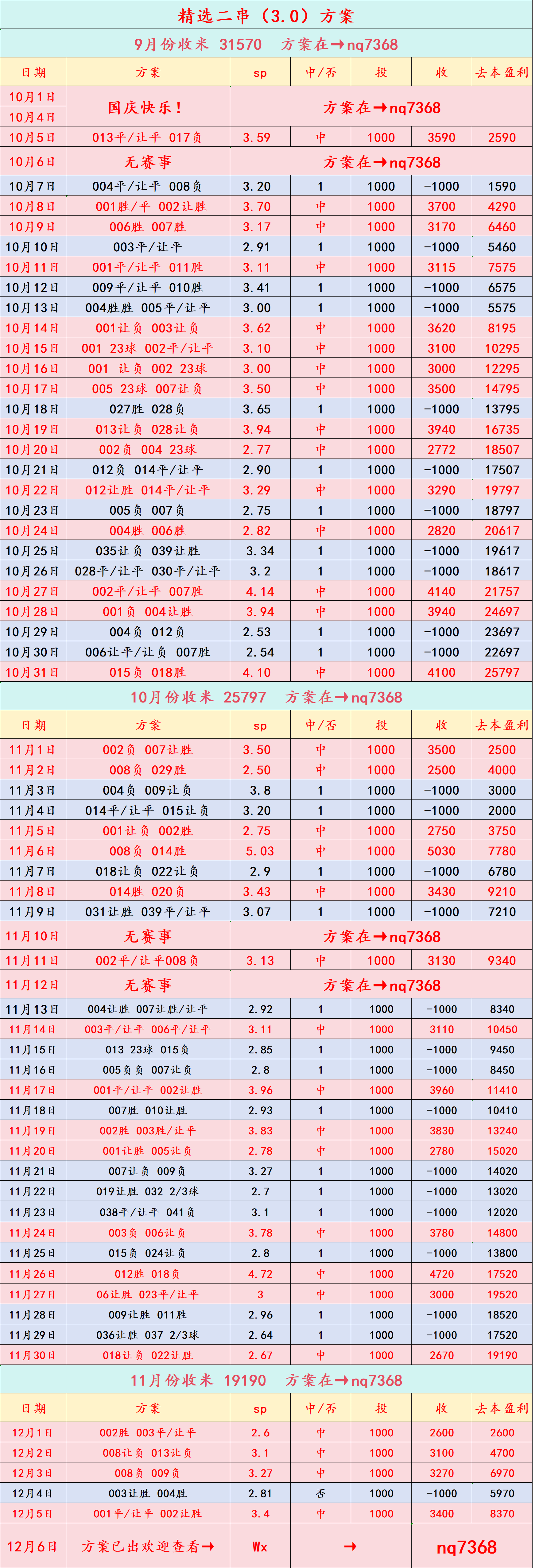 “英格兰足球超级联赛周六033 意甲 国际