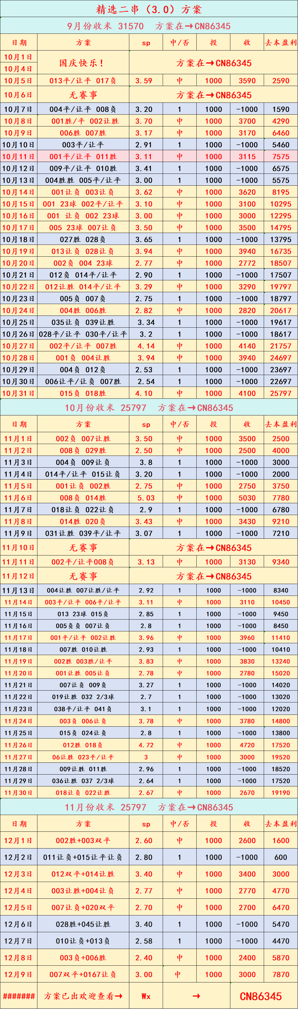 英超联赛免费高清直播+实时赛程+积分预测（2025赛季全覆盖）周四001 亚冠乙：北京国安VS麦克阿瑟FC 比分预测