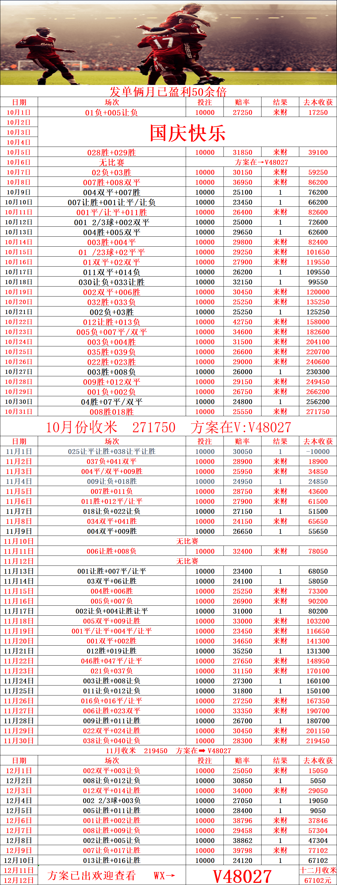 “英格兰足球超级联赛意甲周五016 莱切V