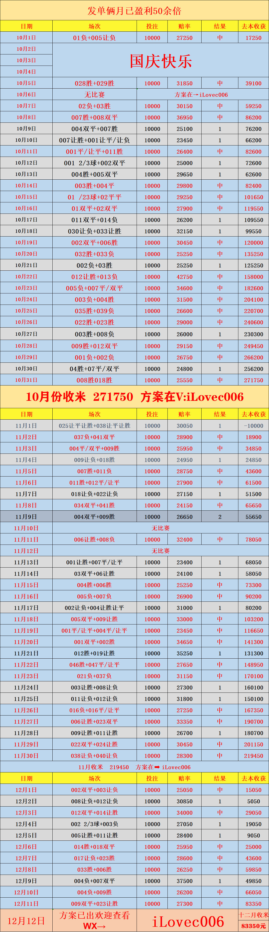 西甲联赛免费高清直播＋实时赛程积分榜＋竞