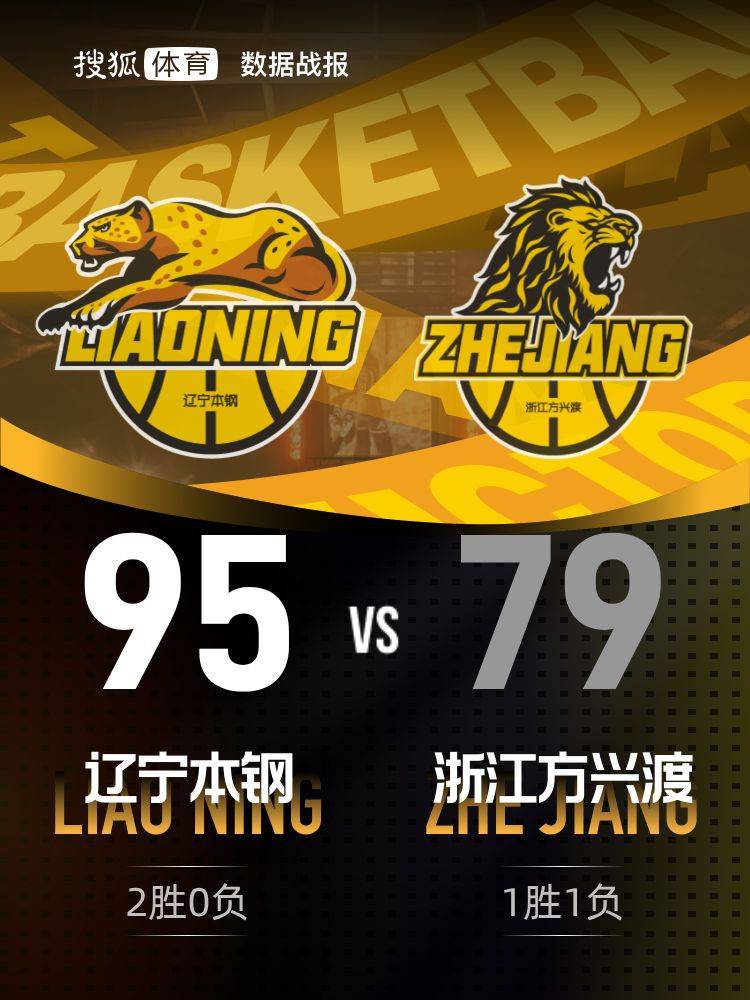 威尔斯30+7+5王岚嵚19分 辽宁主场大胜浙江广厦