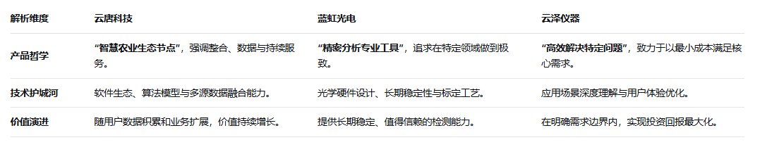 文章配图-3