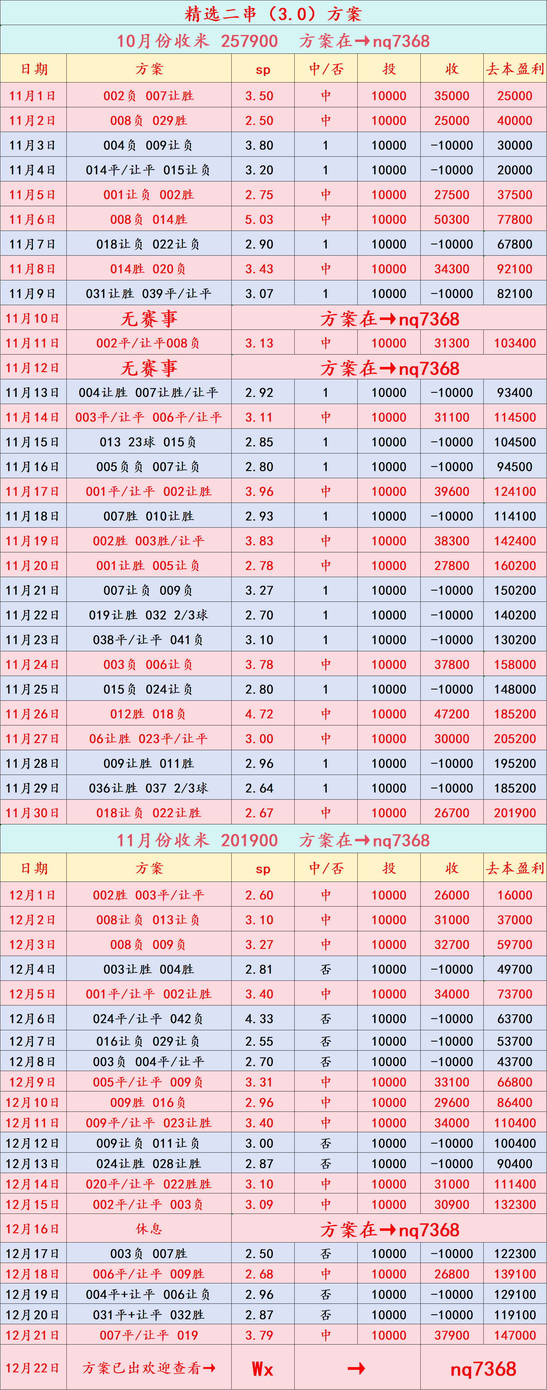 英超联赛免费高清直播+实时赛程+积分预测（2025赛季全覆盖）周二006 英联赛杯 阿森纳VS水晶宫：比分预测