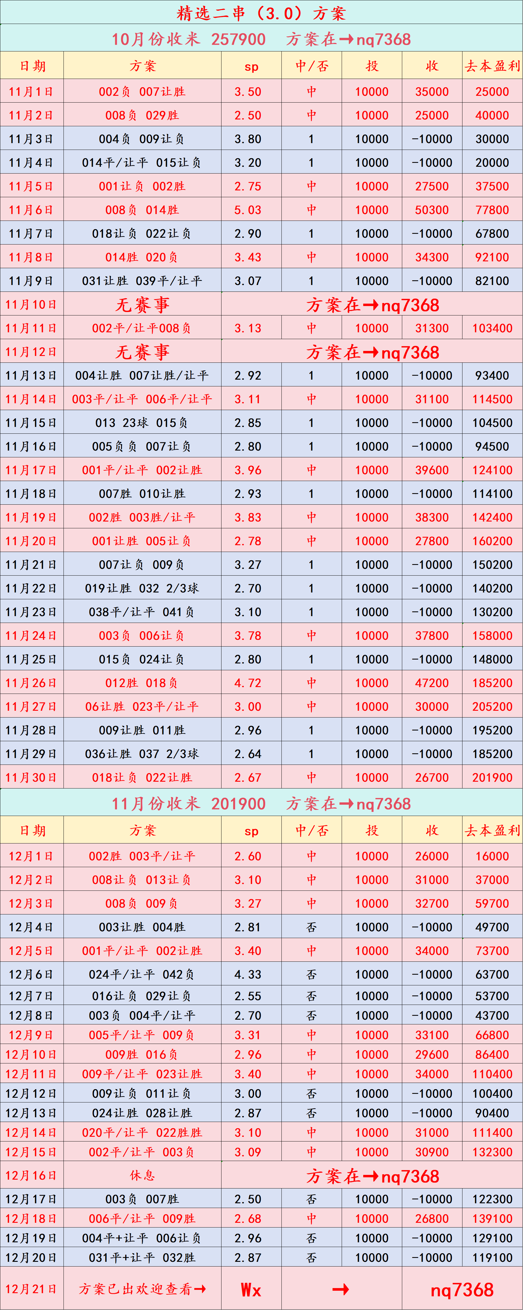 “英超联赛免费高清直播+实时赛程+积分预测