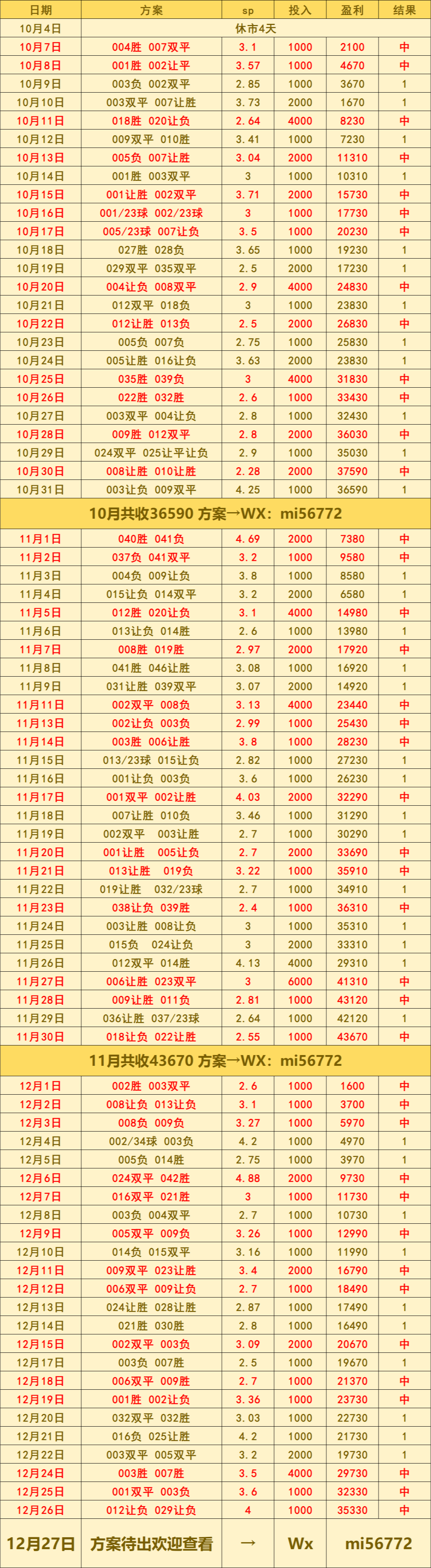 克雷莫纳西甲联赛免费高清直播＋实时赛程积分榜＋竞彩预测全覆盖（2025赛季）VS那不勒斯：比分预测