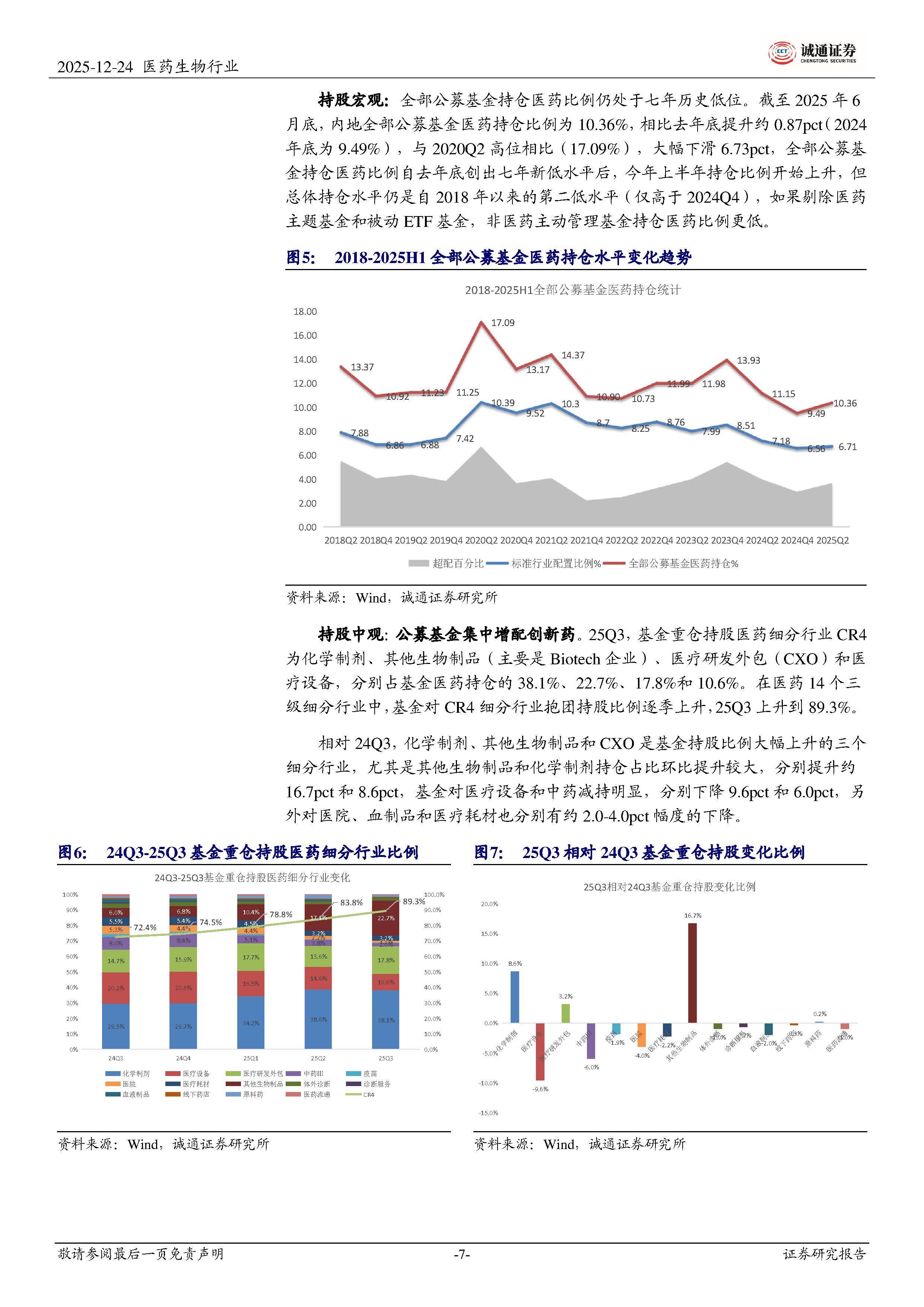 招银国际：料创新药出海趋势长期将延续 推荐买入中生制药、药明合联(02268)等