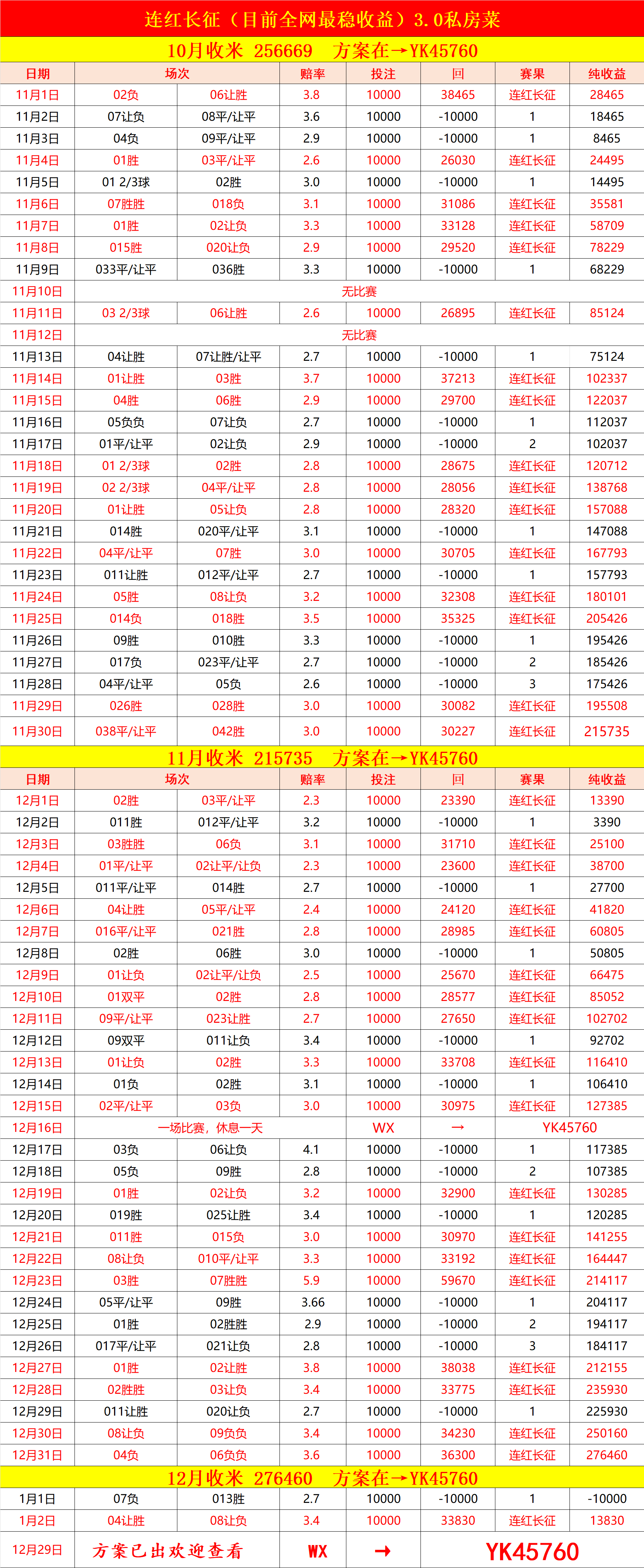 西班牙足球甲级联赛意甲周六031：亚特兰大VS罗马——比分预测