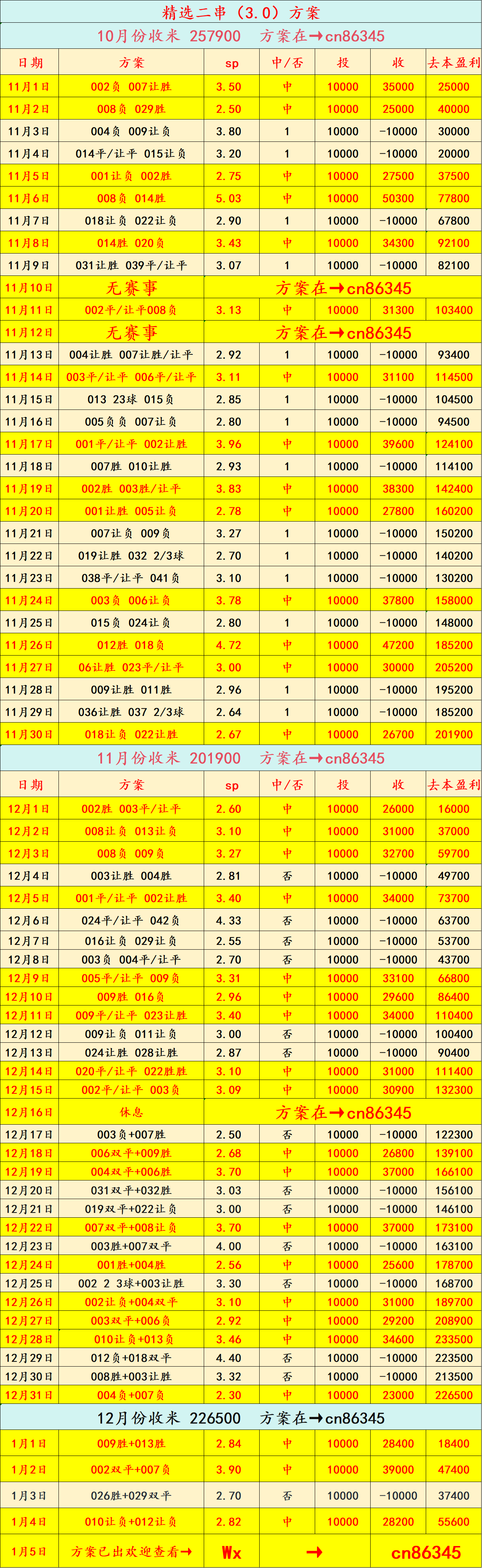 周一002：非洲杯——埃及 vs 贝宁）比分预测西甲联赛免费高清直播＋实时赛程积分榜＋竞彩预测全覆盖（2025赛季）