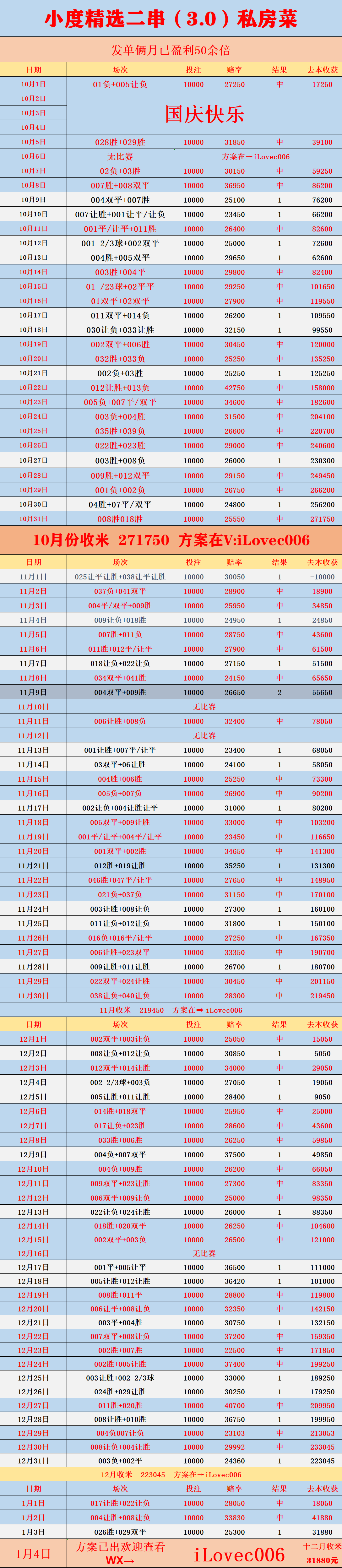 埃及VS贝宁：西甲联赛免费高清直播＋实时赛程积分榜＋竞彩预测全覆盖（2025赛季）2026年非洲杯比分预测：比分