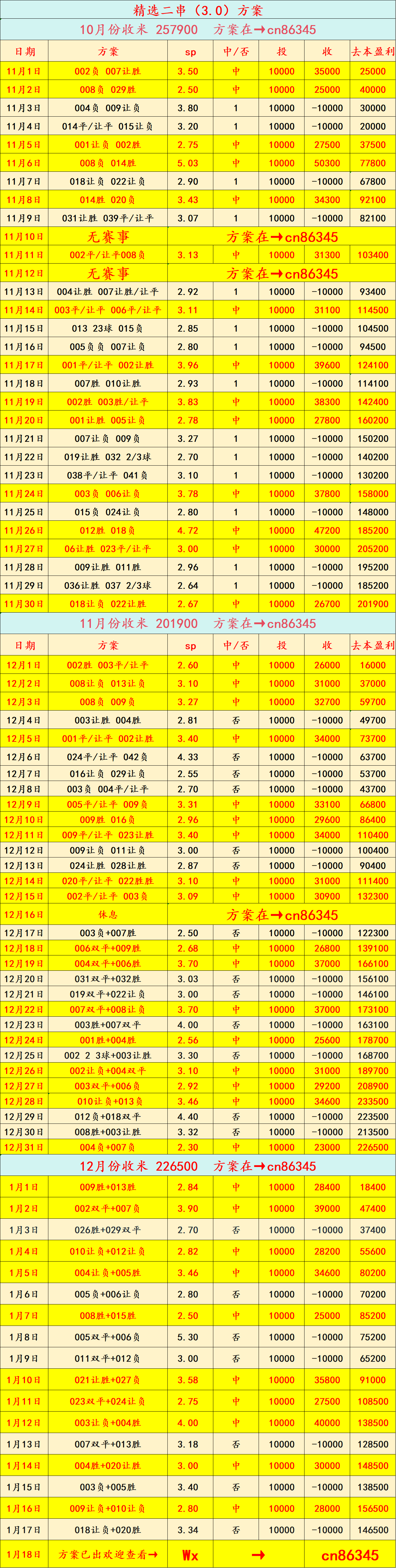 周一002：意甲—拉齐奥 英超联赛免费高清直播+实时赛程+积分预测（2025赛季全覆盖）VS 科莫 比分预测