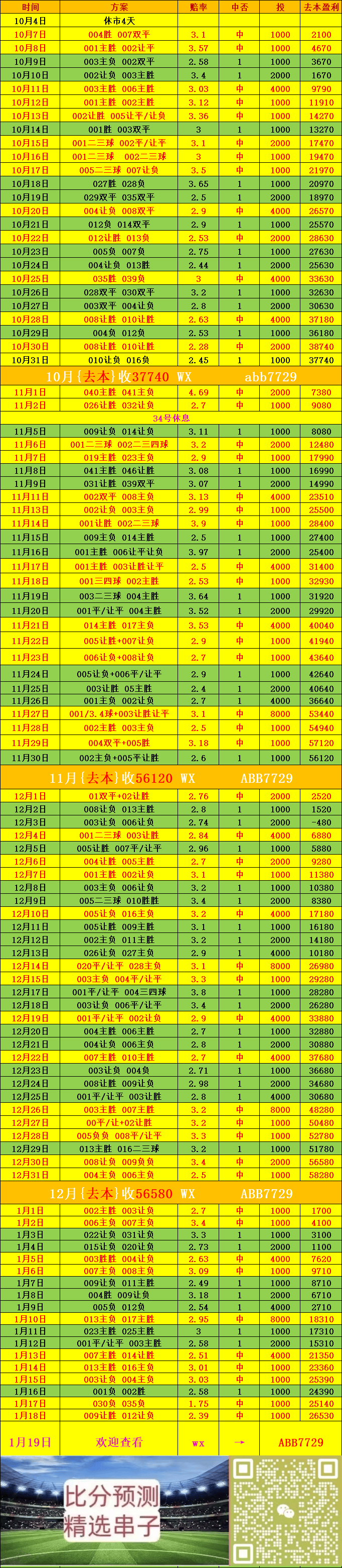 日本U23VS韩国U2西班牙足球甲级联赛3—最新比分预测