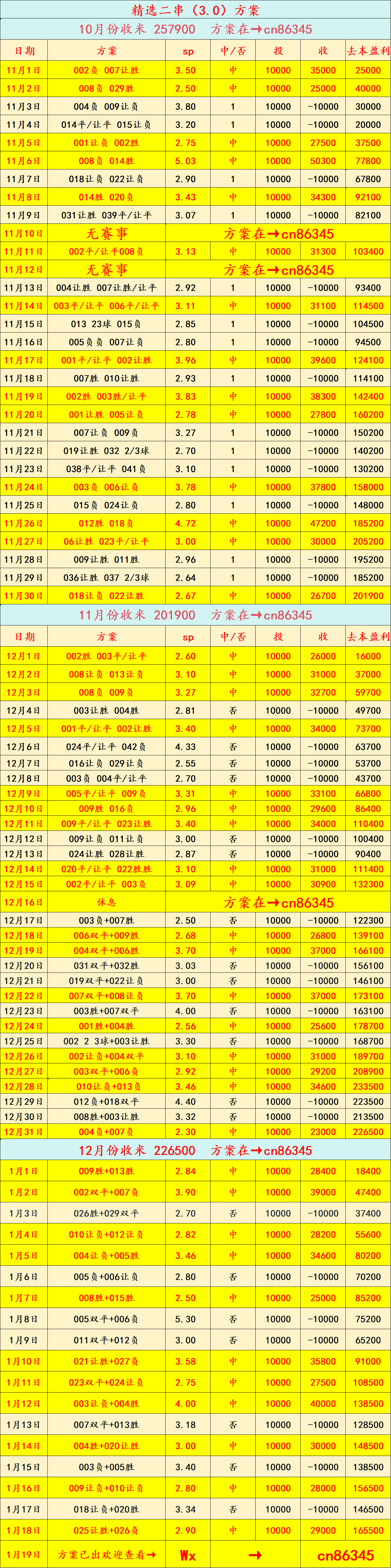 周一004 西甲：埃尔切 vs 塞维利亚 — 比分预测英超联赛免费高清直播+实时赛程+积分预测（2025赛季全覆盖）