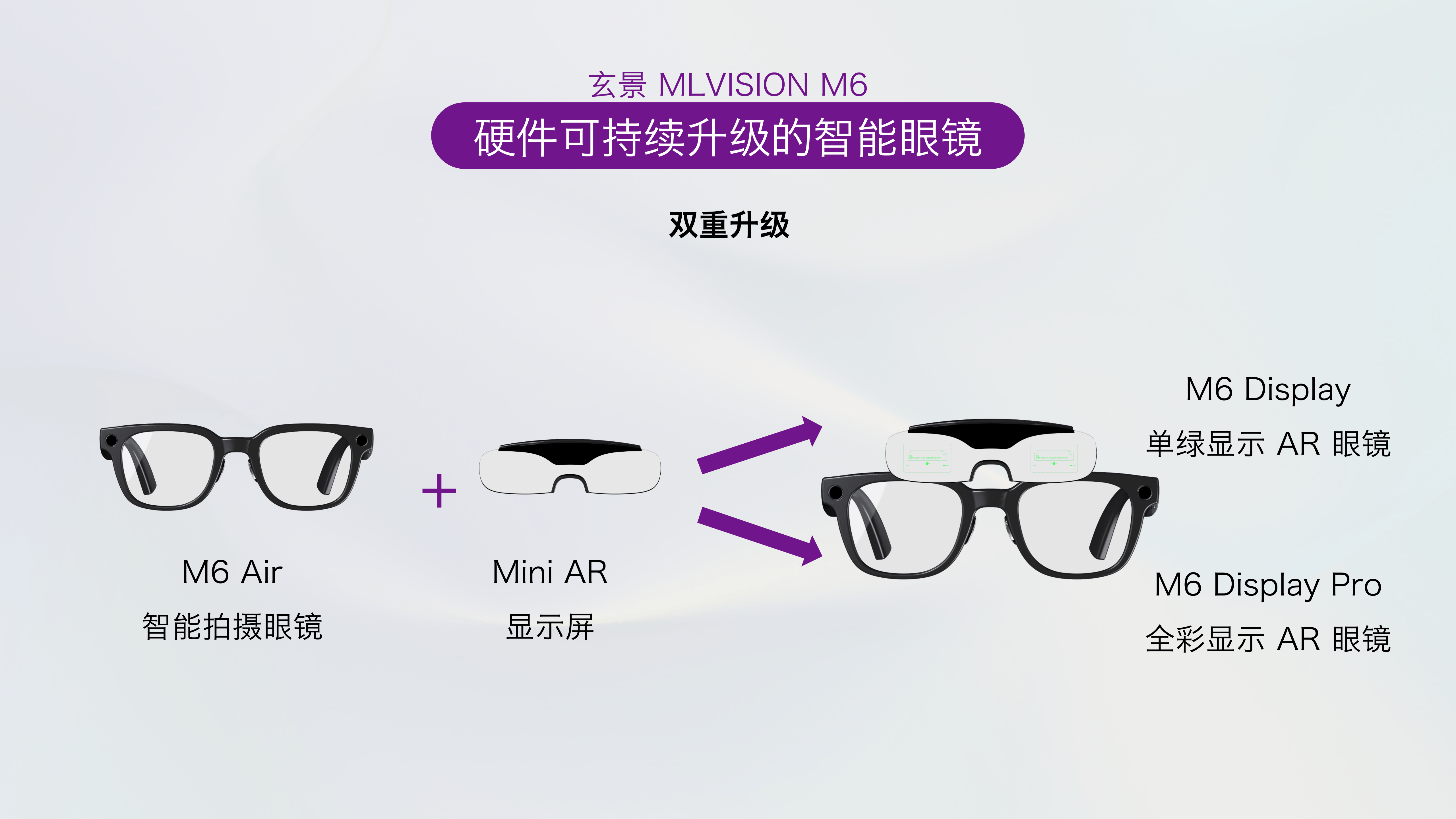 重构AI眼镜挑战行业迭代即淘汰铁律冰球突破豪华版app玄景以模块化(图4) 重构AI眼镜挑战行业迭代即淘汰铁律冰球突破豪华版app玄景以模块化(图4)