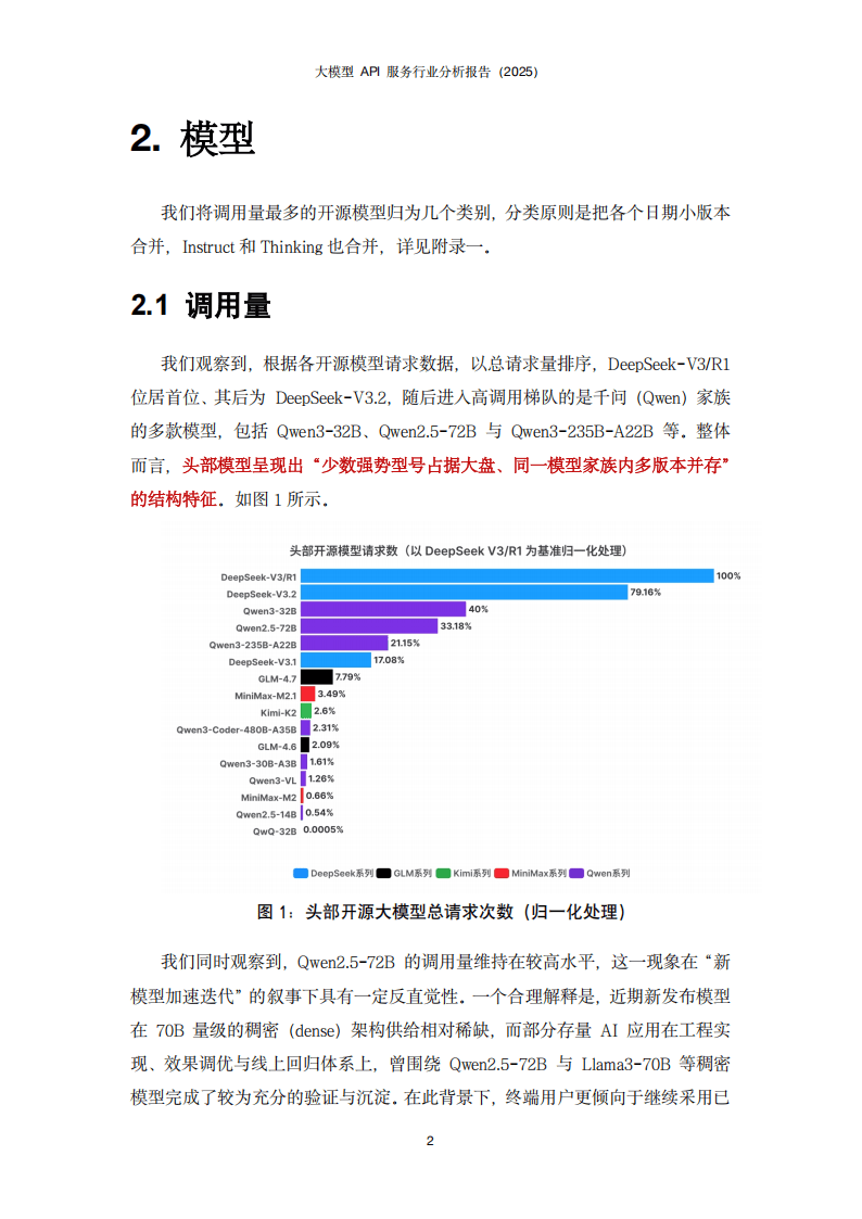 大模型专题：大模型 api 服务行业分析报告